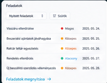 Vezoryx V2 feladatlista prioritásokkal, határidőkkel és státuszokkal